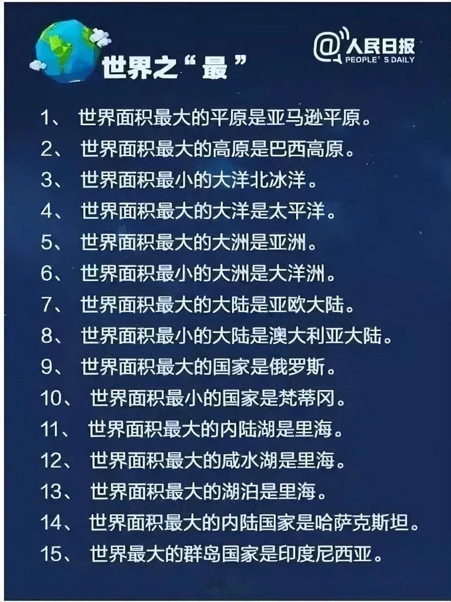 100条世界之最背熟这份资料孩子从高智商到高情商牛