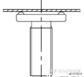 螺柱焊与凸焊对比分析 - 知乎