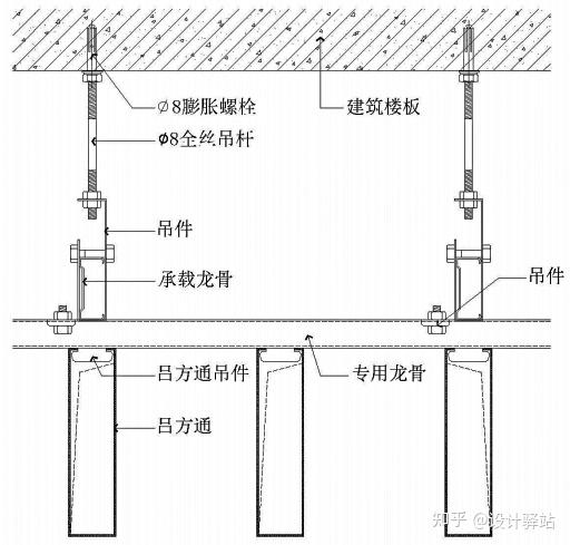 铝板加强筋布置规范图片