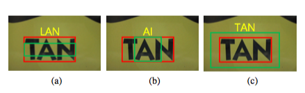 TextBoxes 与 TextBoxes ++ TextBoxes 与 TextBoxes ++