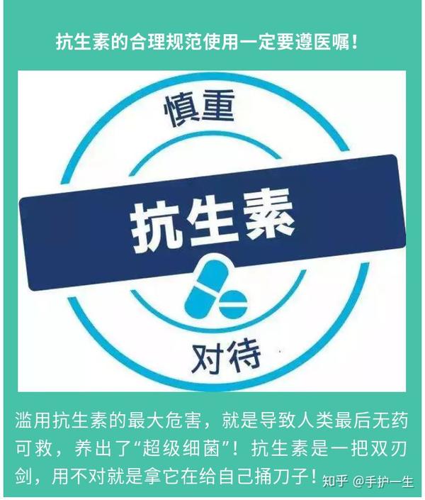 拒絕抗生素濫用沒有醫學基礎沒關係看名字就能辨別大半