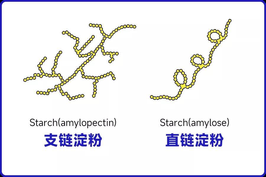 在线图片直链生成图片