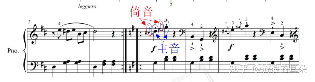 【练琴手记】拜厄《80条》