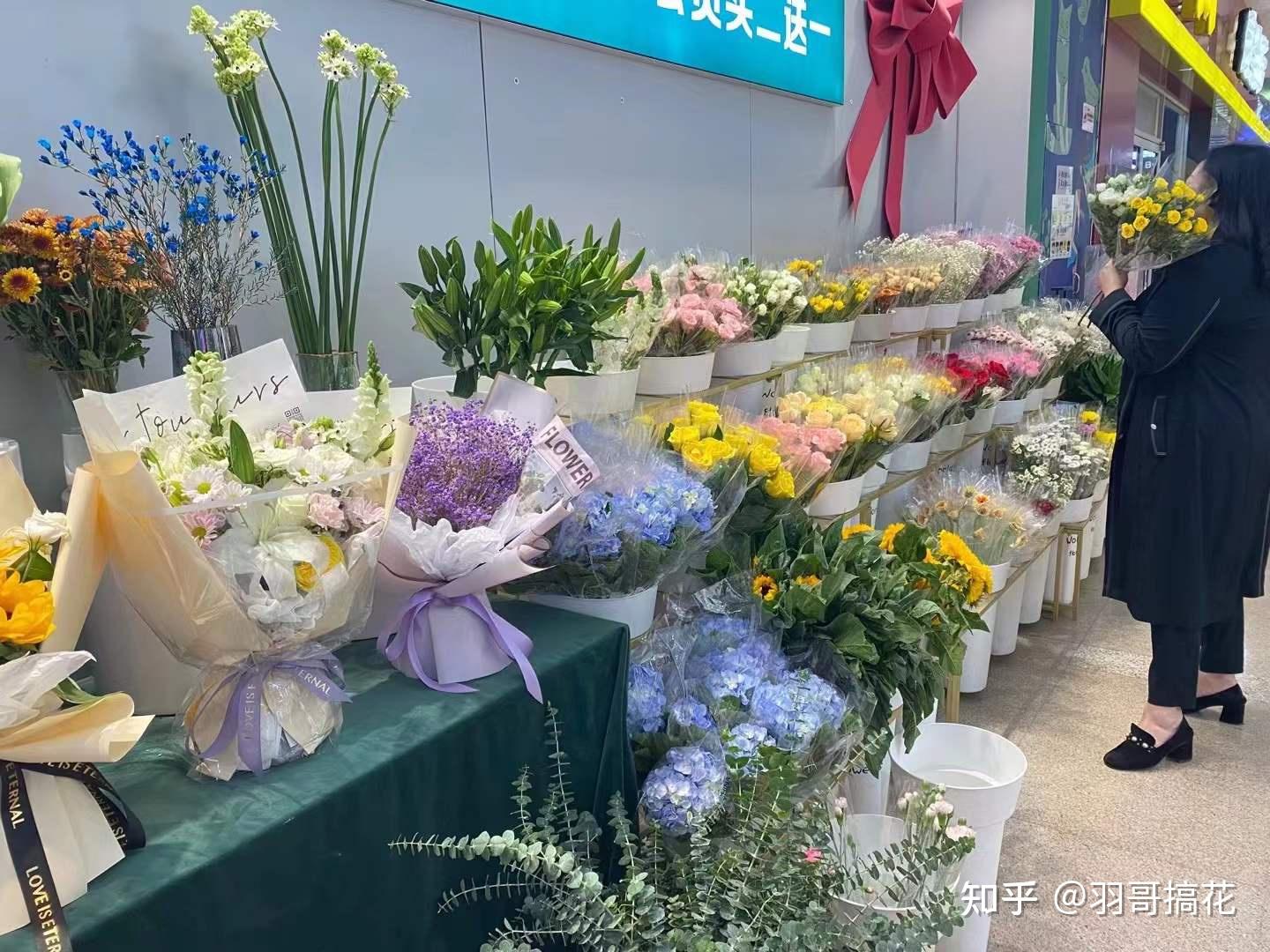 互联网花店(互联网花店创业计划书大学生版)