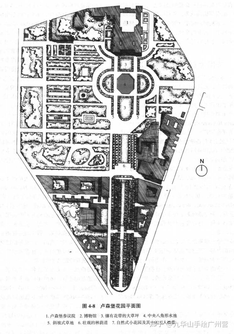 《西方园林史》经典园林平面图-画图题必备素材 - 知乎
