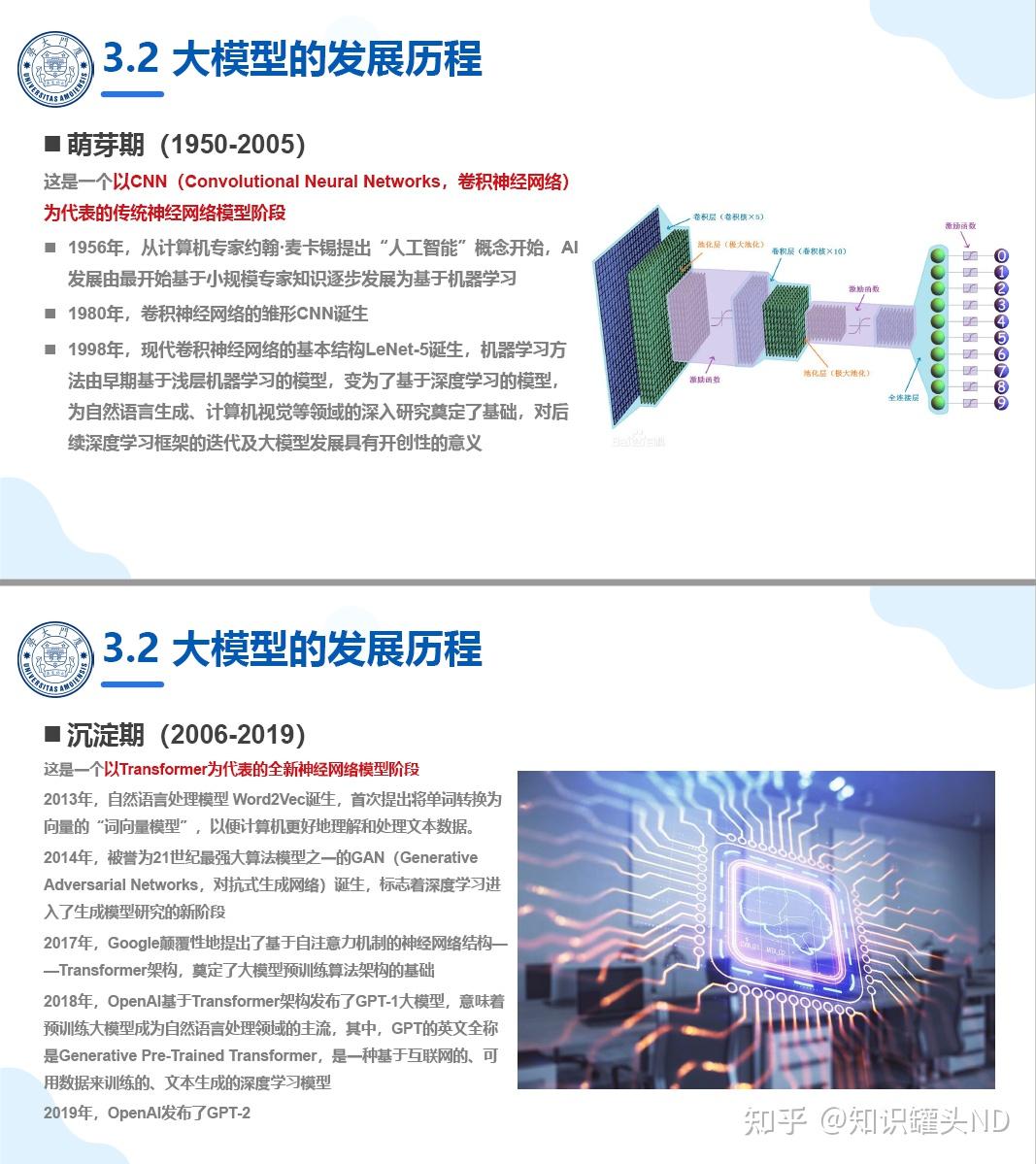 厦门大学：大模型概念、技术与应用实践 - 知乎