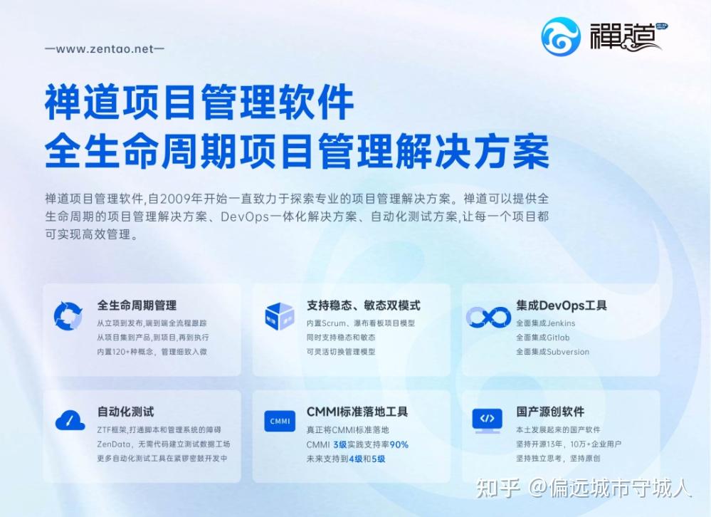 10款超级好用的项目管理软件盘点,建议收藏 - 知乎
