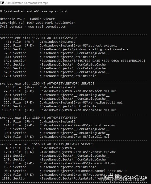 工具介绍之Handle64.exe：Windows版lsof - 知乎