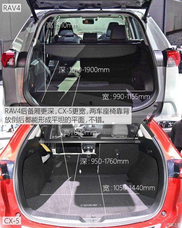 风格各不同丰田rav4对比马自达cx5