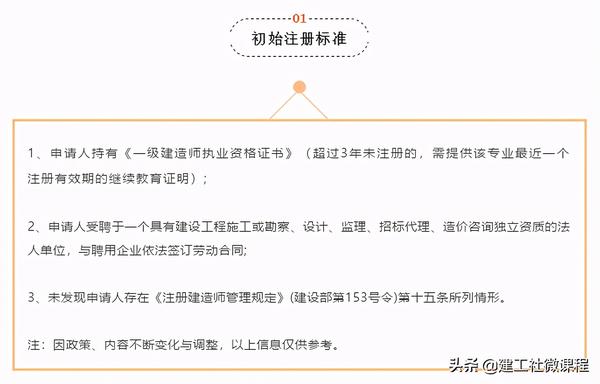考完就了事？你的一建证书注册了吗？何时注册？快戳这篇