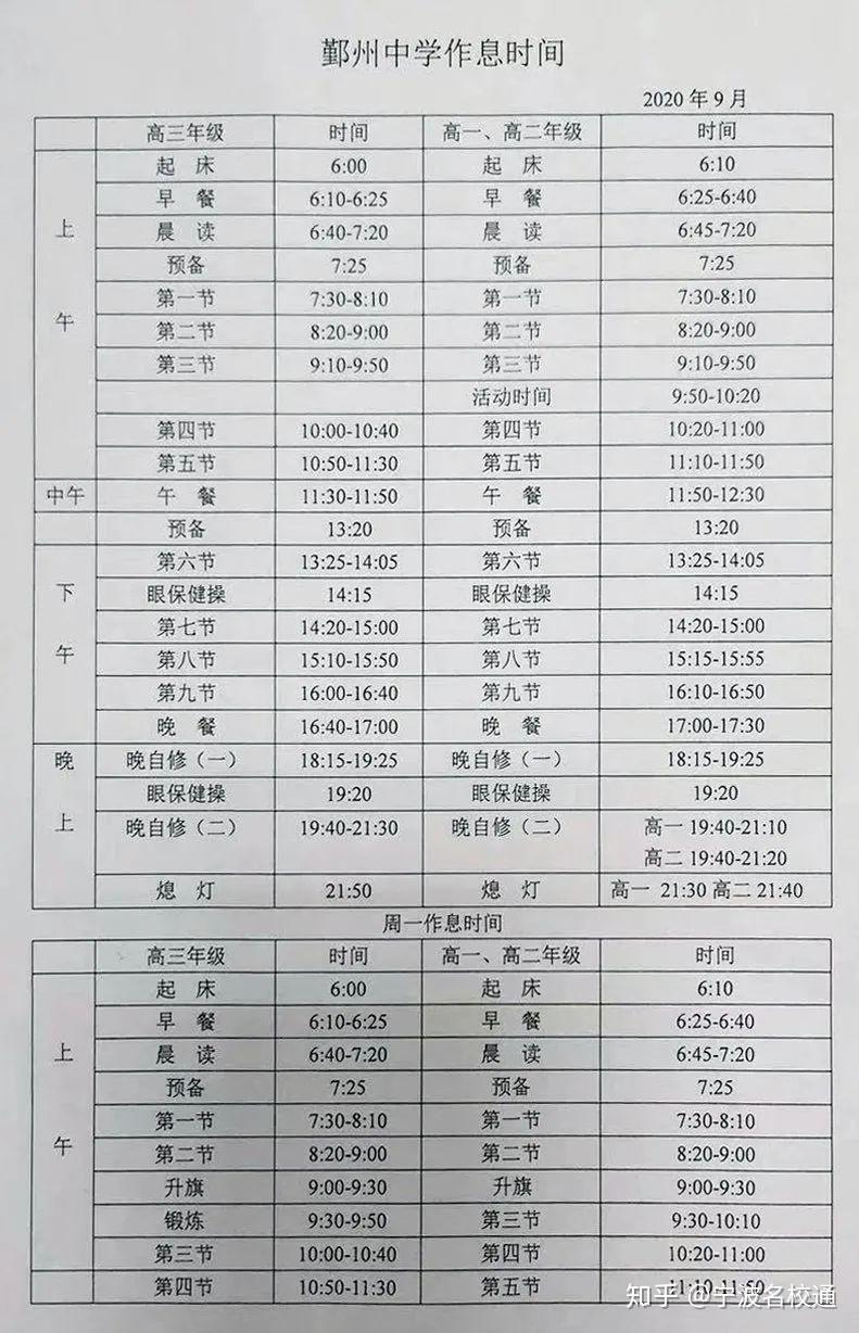 而高三起床时间早10分钟为6点整,同样是上午5节课,下午4节课