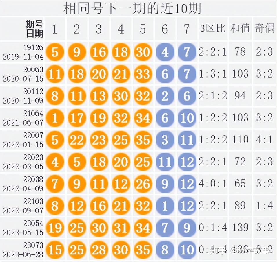 2002年彩票开奖图图片