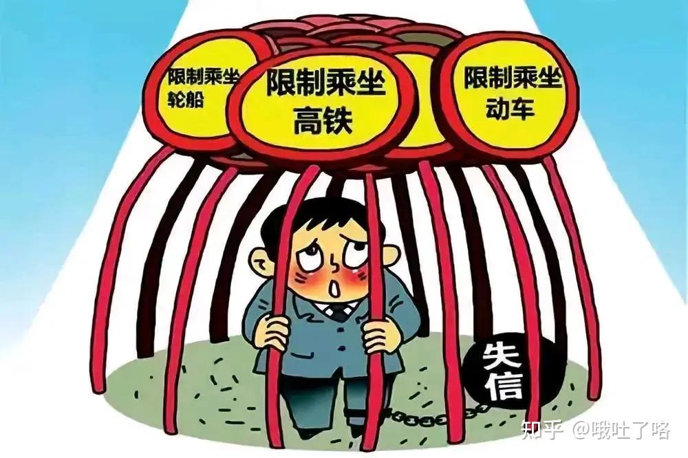 注意!被执行人必知:强制执行的影响到底有多大? - 知乎