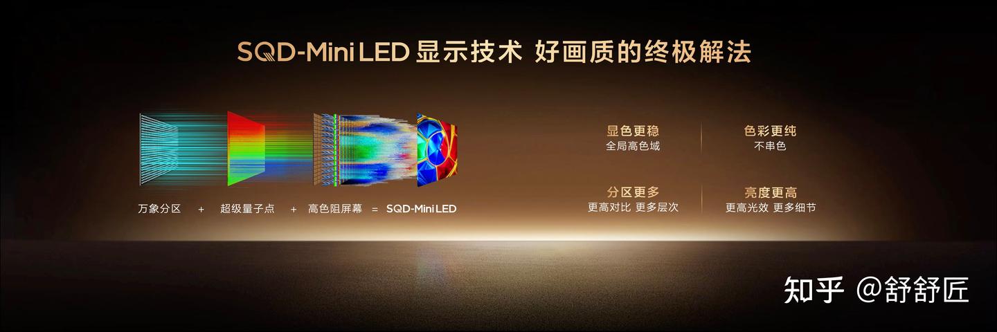 怎么看待TCL今年把SQD-Mini LED技术下放到主流价位段?对普通用户来说到底值在哪儿?