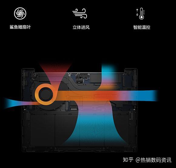 关于华为matebook142020款散热好不好这篇文章或许可以帮到您