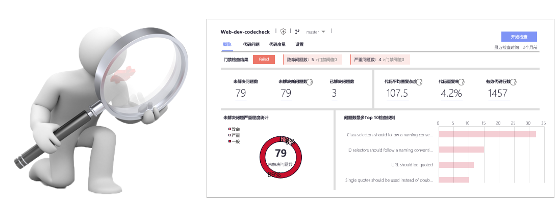 为了让医院把医护还给患者,他们用了这个… 为了让医院把医护还给患者,他们用了这个…