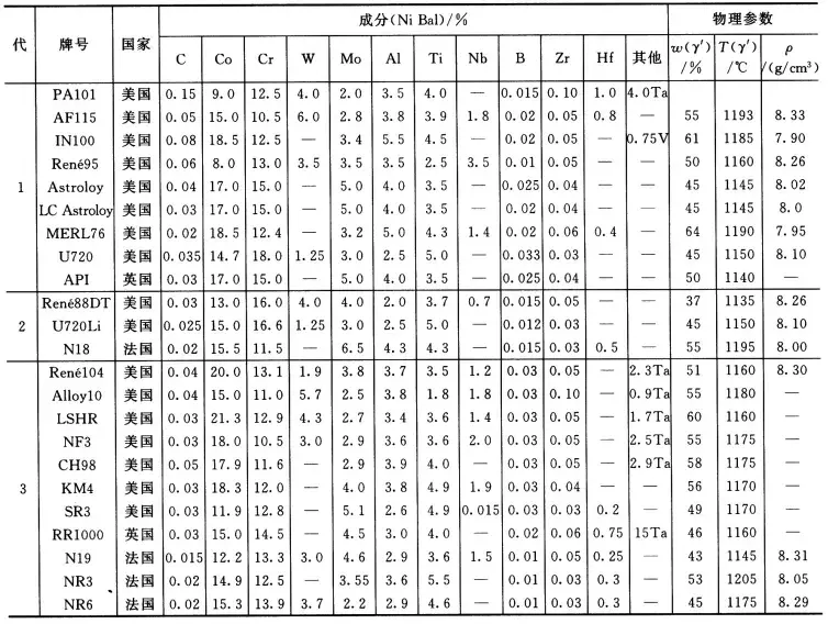 宏智機(jī)電