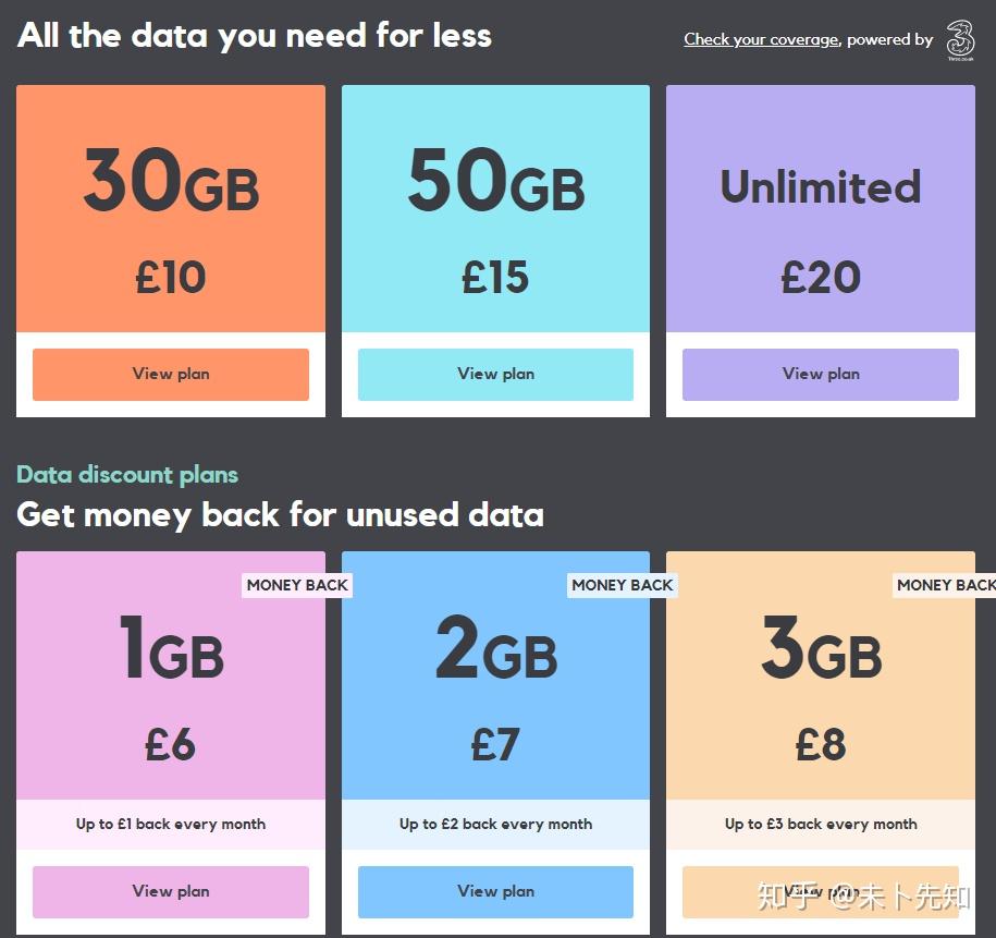 去英国办电话卡要多少钱呢