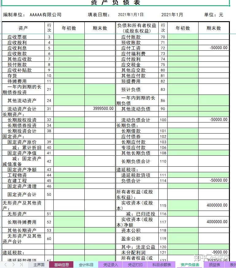 其他表格數據即自動生成(科目餘額表期初數,損益表本年累計數請參照表