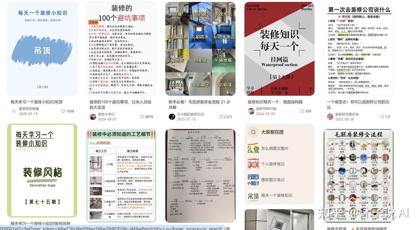 扣子(Coze)实战教程-H05-爆款小红书装修行业图文工作流，保姆级教程 - 知乎