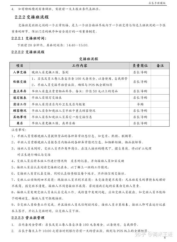 连锁门店精细化运营管理:文末附有《店长手册》 - 知乎