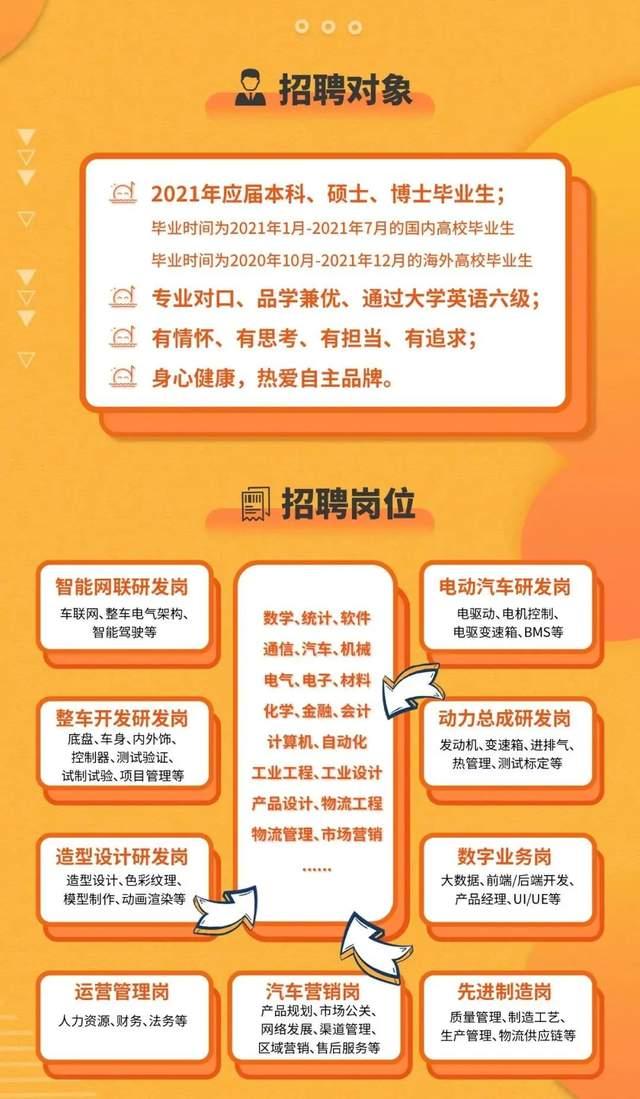 吉利与沃尔沃,终于达成合并方案