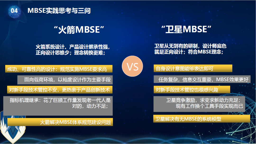 （转）MBSE国内外研究现状与思考 - 知乎