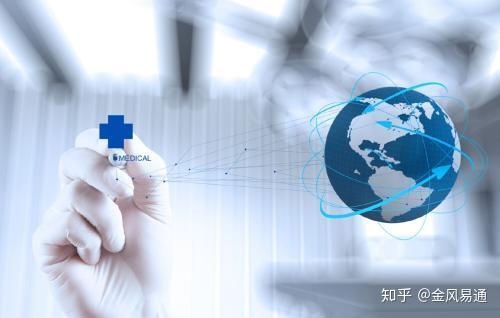 医联体|详解医联体的四大模式 - 知乎