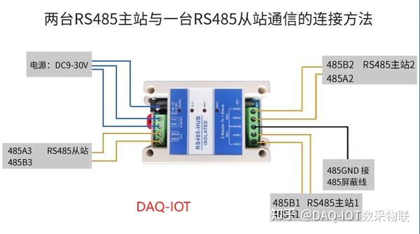 RS485串口设备多个主从机手拉手接线方式示意图说明-modbus RTU通信 - 知乎