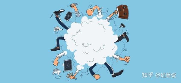 Behavior Question 你需要知道的都在这里了 知乎