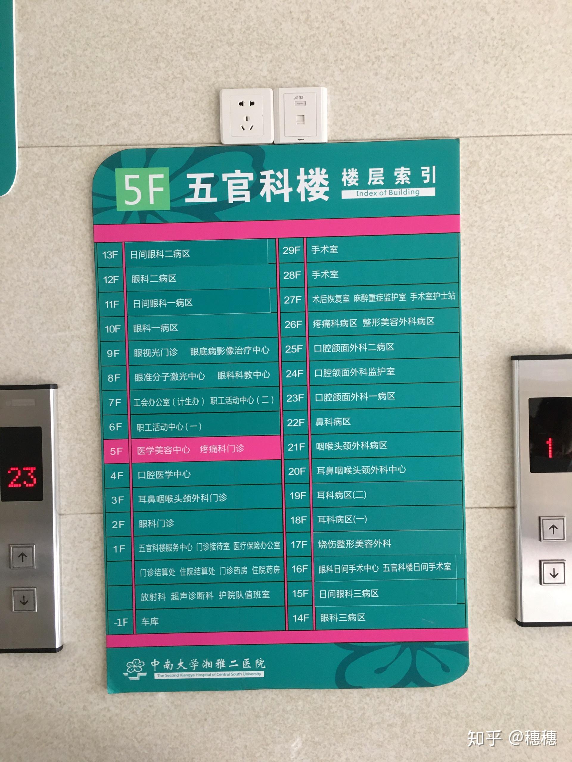 00的号,起了个大早,路上打的过去的,司机给我放下,在湘雅附二门诊下的