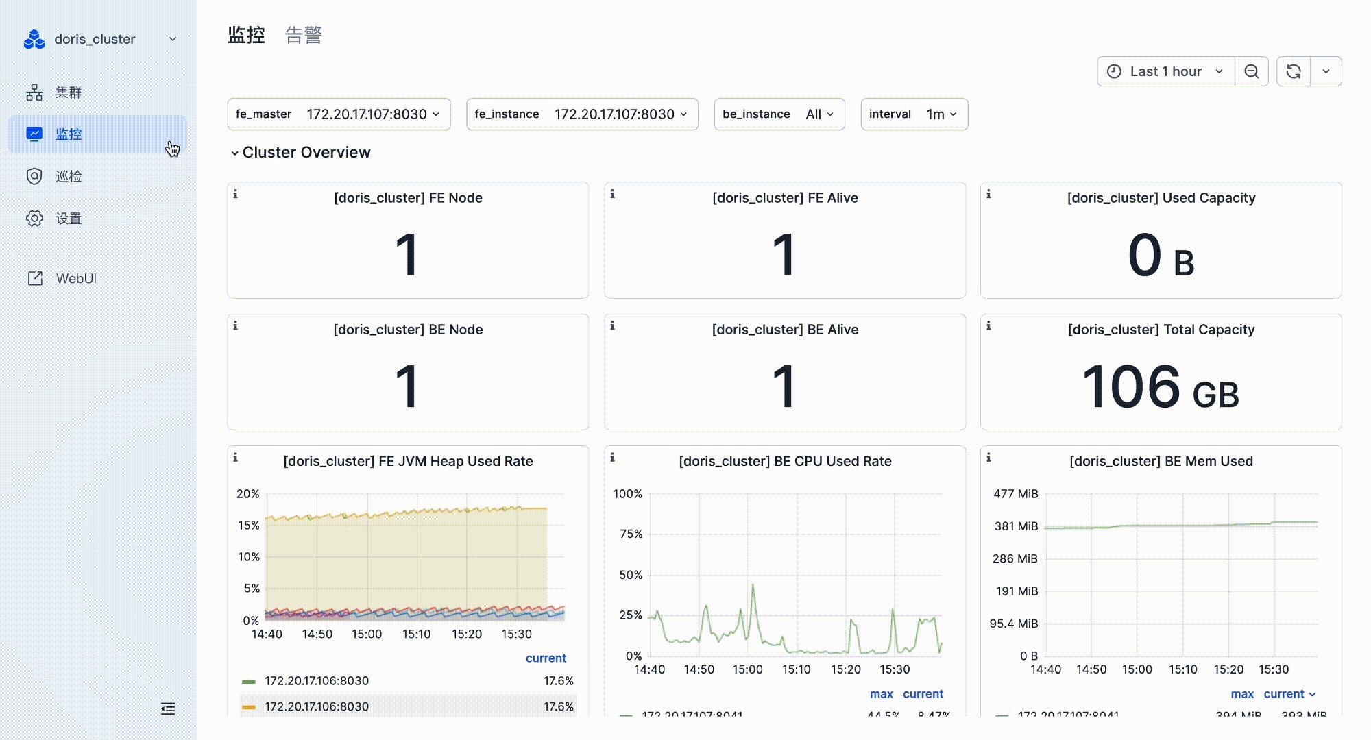 免费开放｜一站式集群管理神器 Cluster Manager for Apache Doris，轻松提升运维效率 - 知乎