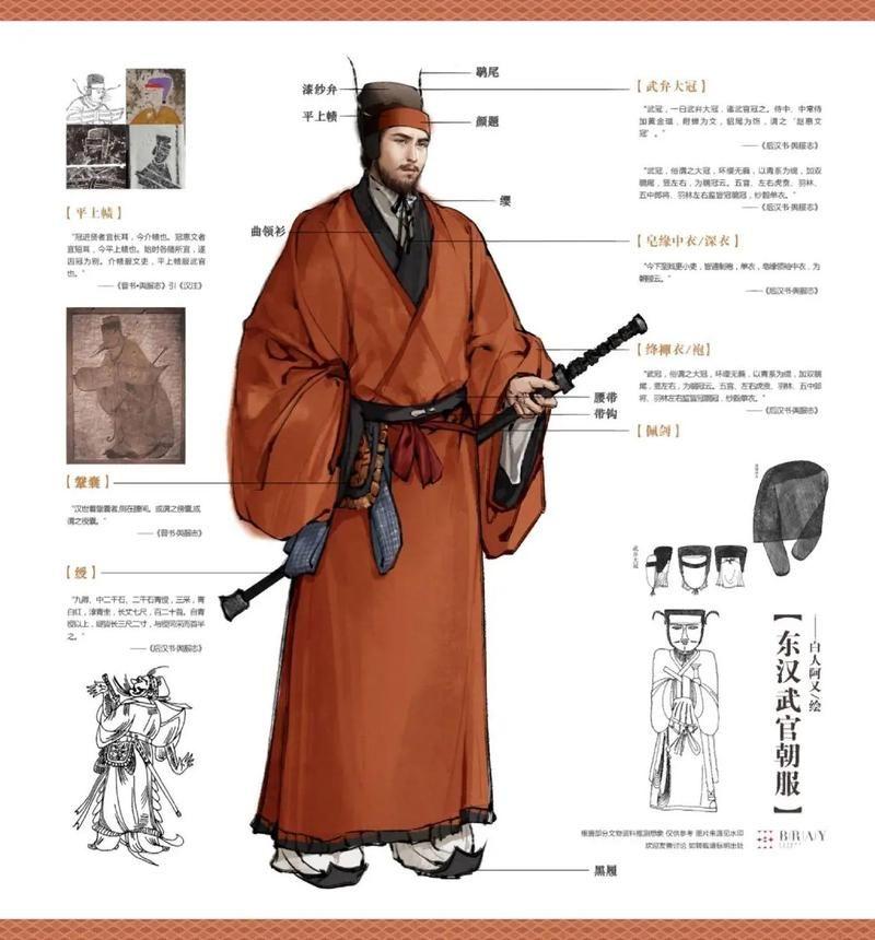皇汉BLOG:圆领袍制式套装之于中华社会本身和周边的存在和意义 - 知乎