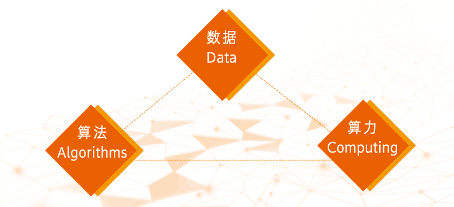 informatica连续投资两家ai企业强势发力人工智能
