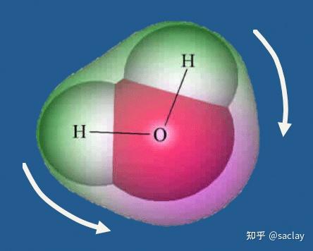 比如,脂肪的氢质子嵌在甘油三酸酯的长链中,受到电子云的遮挡.