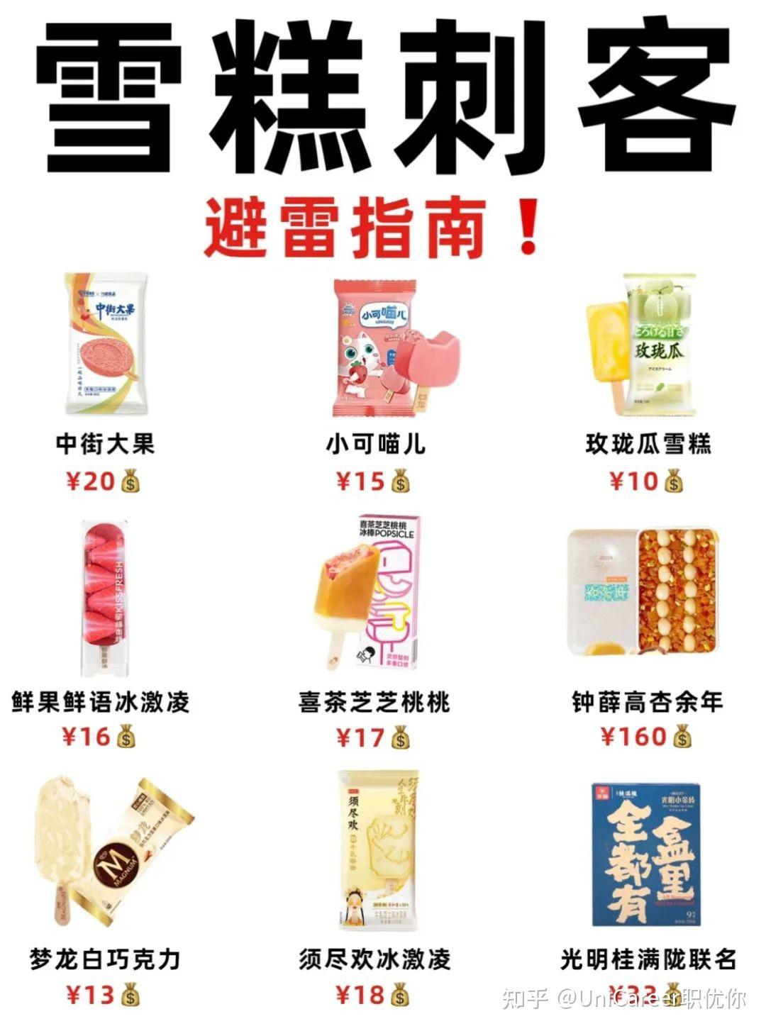 麦肯锡: 如何看待钟薛高定价160元? - 知乎