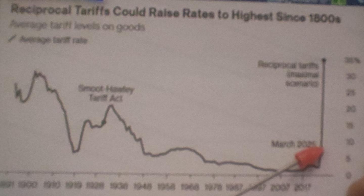 特朗普都不知道：进出口配额和贸易保护之间是什么关系？和关税之间又有什么关系？ - 知乎