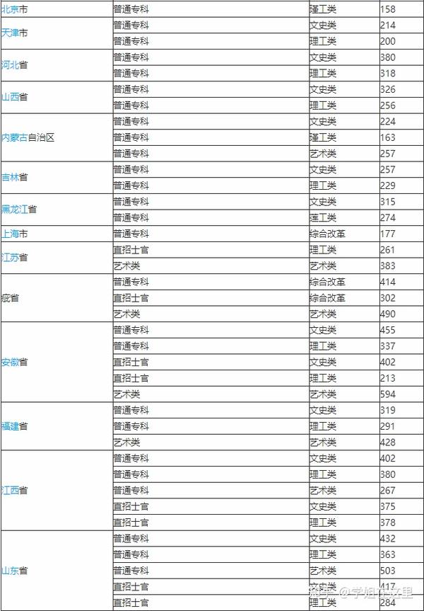 广东交通职业技术学院论坛_浙江交通职业技术学院路桥学院标志图片_广东交通职业技术学院论坛