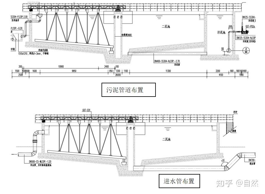 塔板溢流堰示意图图片