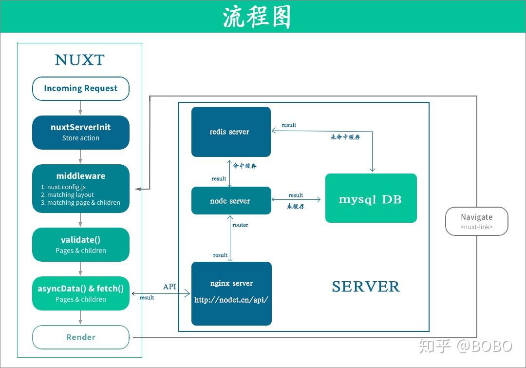 java会议管理系统源码_java招投标系统 源码_java会议管理系统源码