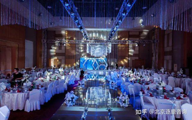 【2024年会策划】想要年会玩出彩,主题、节目、游戏等7个要点创意攻略来啦! - 知乎
