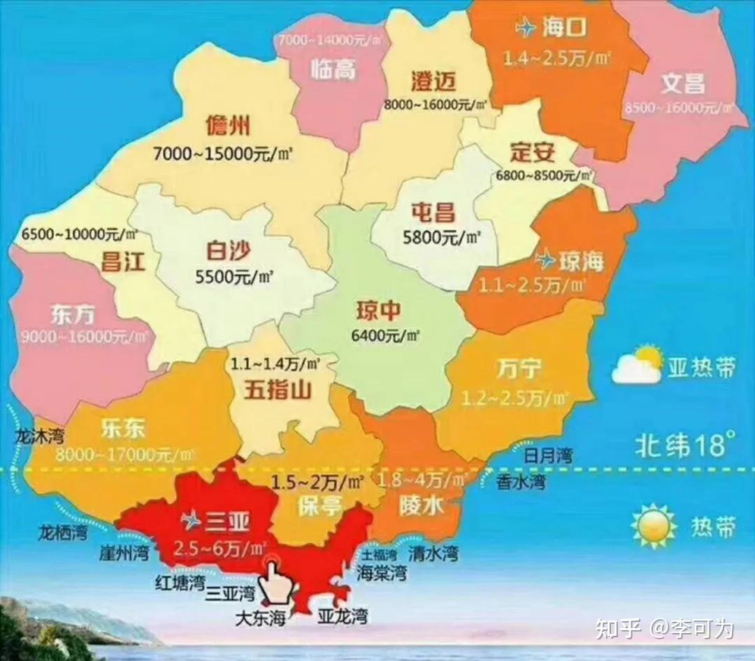 但海南自贸港已经初步形成,加上海南得天独厚的的地理位置和气候环境