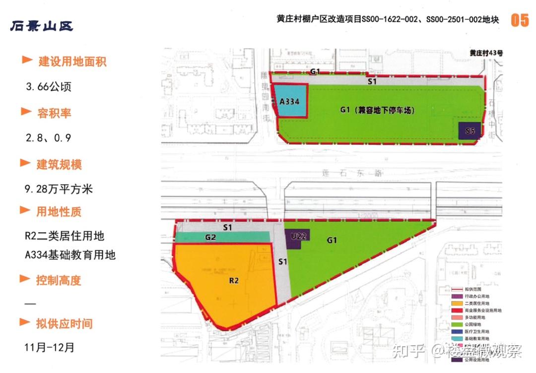 830,831地块距离规划的11号线衙门口西,体育馆南街站都约1公里.