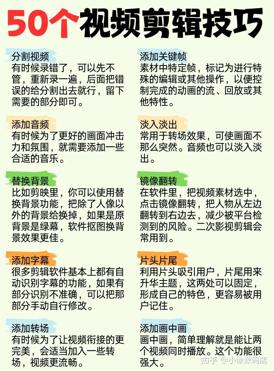新手必看!50个视频剪辑技巧 - 知乎