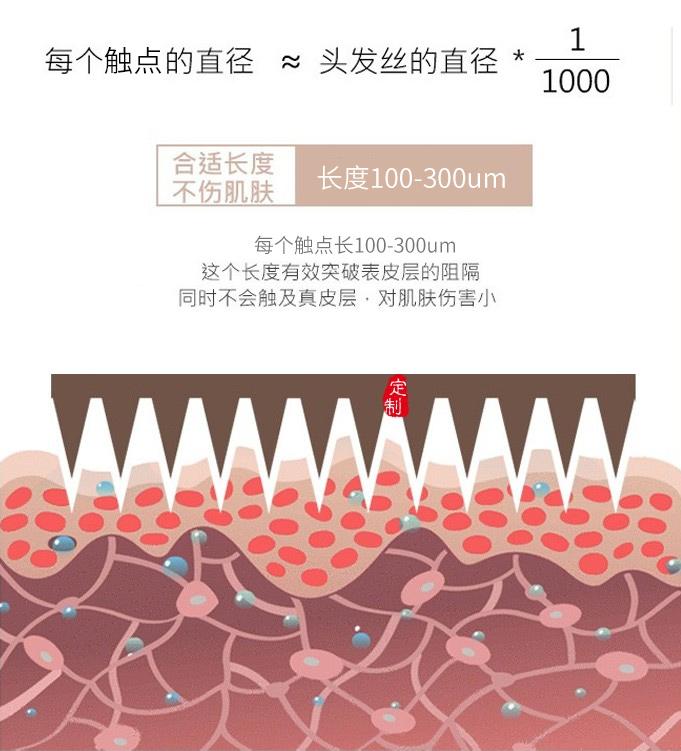 水光针纳米微晶疗法这个美容导入仪不得不看