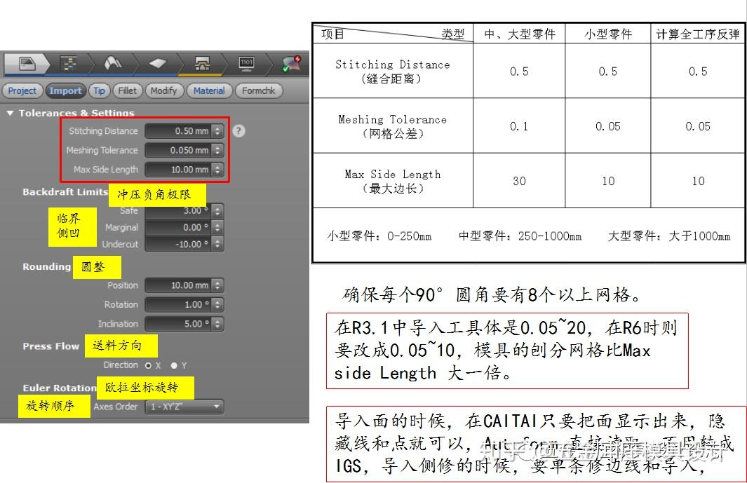 AutoForm R6 