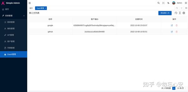 Go zero oauth2 golang 