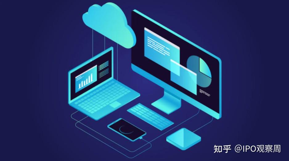 智微智能云桌面助力各行业应用提速