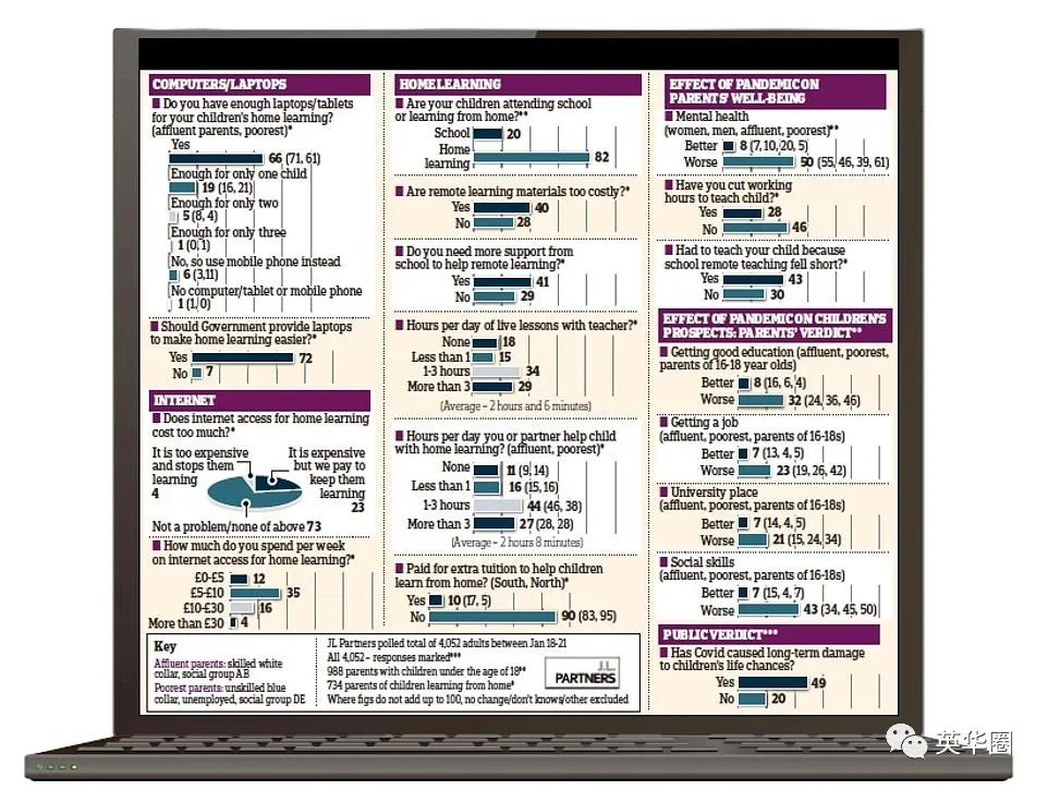 英国新增病例直降41疫苗工作如火如荼