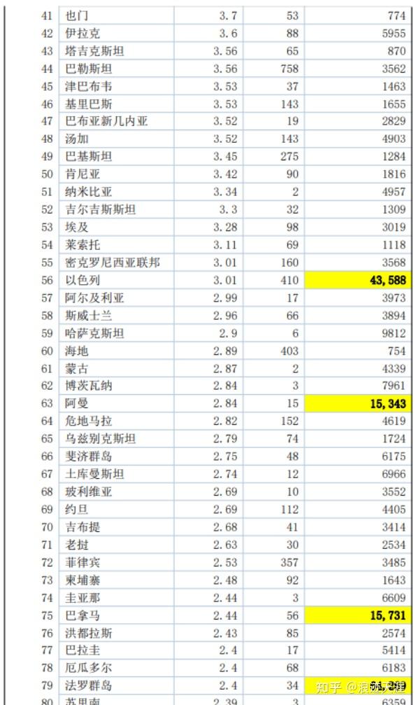 格林兰人口图片